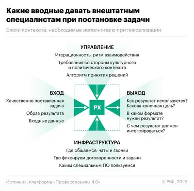 Наволочка декоративная JoyArty \"Шестиугольная пикселизация\" на молнии,  45x45 см - купить в Москве, цены на Мегамаркет