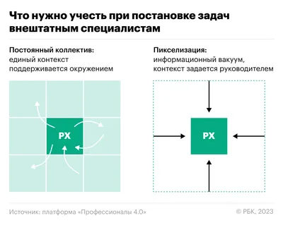 Бесплатный онлайн-редактор фотографий. Делюсь одним из лучших. — Галина  Емельяненко на TenChat.ru