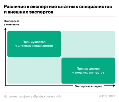 Как сделать пикселизацию картинки (Эффект цензуры) - YouTube