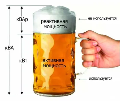 Губит людей не пиво... Юмор, анекдоты, картинки, стихи. | Весёлые  картиночки | Дзен