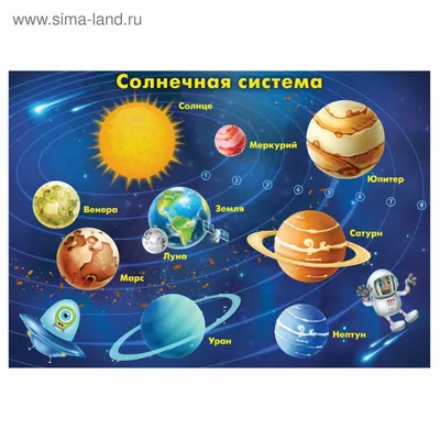 Поделка Планеты солнечной системы №213559 - «КОСМИЧЕСКАЯ ОДИССЕЯ»  (16.02.2024 - 15:01)