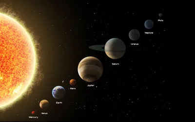 схема показывающая солнечную систему с планетами и солнцем, картина солнечная  система, Солнечная система, планета фон картинки и Фото для бесплатной  загрузки