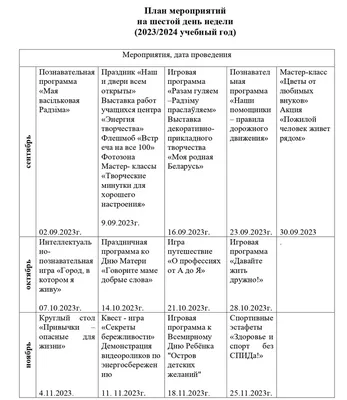 Стикеры с фразами на русском «Планы» | Набор наклеек для оформления  ежедневника, личного дневника, блокнота