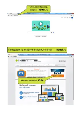 Как продвинуть сайт? Платные методы. | WADLINE