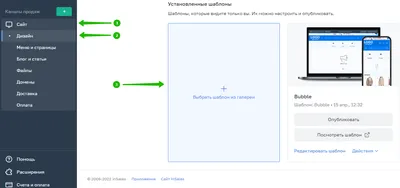 Трафик на сайт: обзор платных и бесплатных методов привлечения  пользователей - Блог об email и интернет-маркетинге