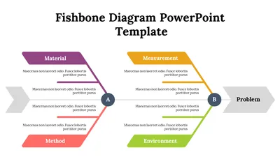 Create a Master Template in Google Slides | NOPI