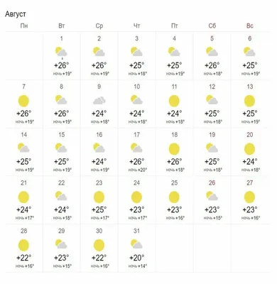 Погода в Москве и Подмосковье 1 и 2 декабря: ждать ли мороз и снегопад