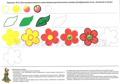 Полхов-майданская роспись - Искусство и Ремесло