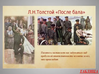 Выставка «”После бала” Льва Толстого: 120 лет с написания рассказа» —  Государственный музей Л.Н. Толстого