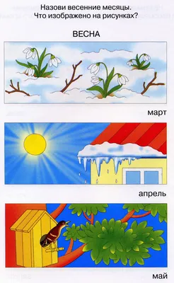 Картинки весна со смыслом (69 фото) » Картинки и статусы про окружающий мир  вокруг