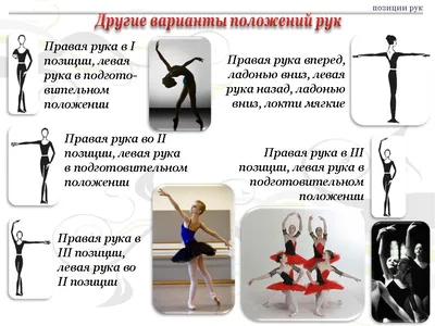 Народный танец (Обучение)