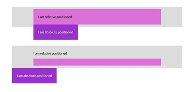 Добиваю позиционирование с CSS Grid | Пикабу