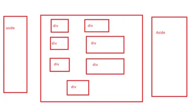 Позиционирование картинки css обои