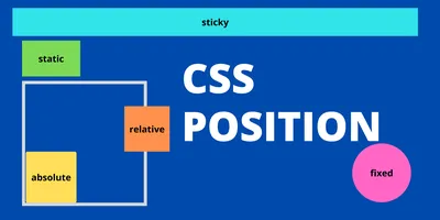 Tailwind CSS Background Position - GeeksforGeeks