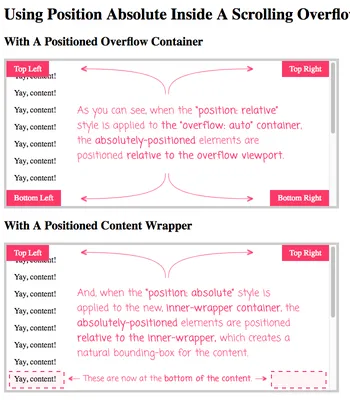 CropTop | Figma Community