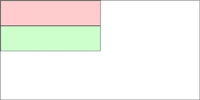 Pratham on X: \"CSS Positioning 🔲 CSS Position Layout is one of the most  intriguing concepts in CSS. But, don't worry, I've got you covered.👇🏻  https://t.co/LzdyU5TTIp\" / X