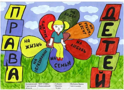 Рисунки детей на тему права ребенка - 69 фото