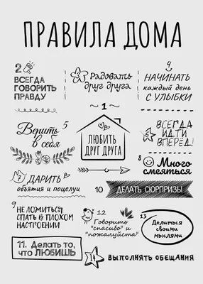 Картина на холсте «Правила дома» цвет белый 40х50 см по цене 457 ₽/шт.  купить в Новокузнецке в интернет-магазине Леруа Мерлен