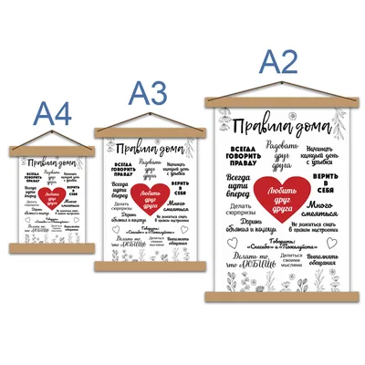 Постер на натуральном холсте \"Правила нашего дома\", 40х60 см / Правила дома  / Картина в подарок / Подарок для дома | AliExpress