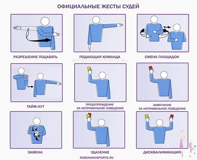 ДЗЮДО СШОР В.О. | ВКонтакте