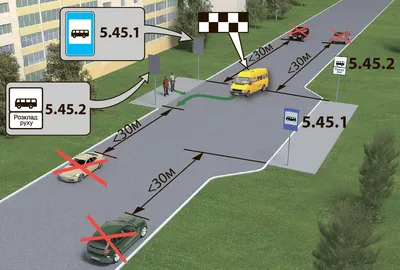 Очередность разъезда и правила стоянки в жилой зоне? — Сообщество «DRIVE2 и  ГАИ» на DRIVE2