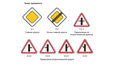 Штраф за неправильную парковку: где, за что, сколько, как оспорить ::  Autonews