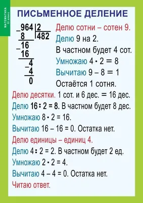 правила по математике с 1 по 4 класс в таблицах распечатать: 9 тыс  изображений найдено в Яндекс.Картинках | Математика, Простая математика,  Уроки математики