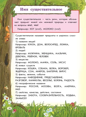 Обучающие многоразовые карточки. Все правила русского языка в картинках  (Марина Селиванова) - купить книгу с доставкой в интернет-магазине  «Читай-город».