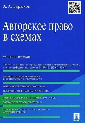 Об авторском праве на изображения – База Знаний Timeweb Community