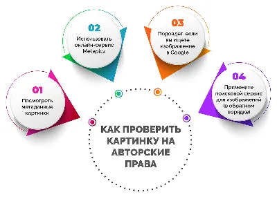 КОНКУРС РИСУНКОВ « Я ИМЕЮ ПРАВО НА..» | МБОУ СШ № 8 города Липецка, школа 8  Липецк