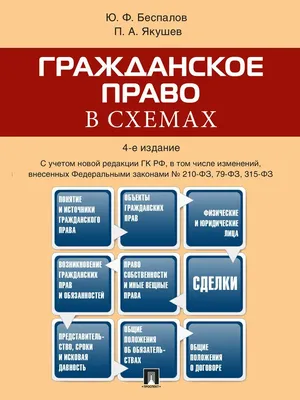 Общая часть уголовного права: практические особенности, которые нужно знать  - Статьи информационного юридического портала Сфера