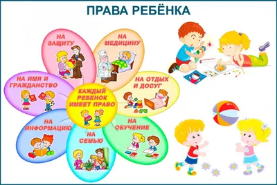 Права ребёнка в картинках - МБДОУ «Детский сад общеразвивающего вида № 8»  г. Усинска