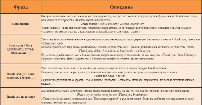 Премного благодарен, —... (Цитата из книги «Dead in the West» Джо Р.  Лансдейла)