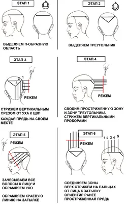 40 поразительно красивых и легких причесок: фото и видео с пошаговыми  инструкциями - VOLOSLEKAR.RU