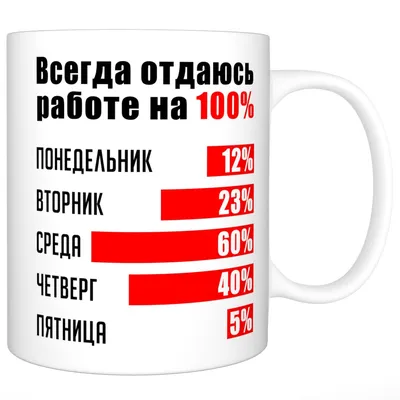 Кружка \"прикол \"Отдаюсь работе\"\", 330 мл, 1 шт - купить по доступным ценам  в интернет-магазине OZON (182732698)