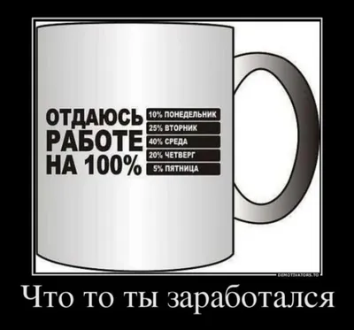 Вот такие интересные штрафы у нас на работе. | Пикабу