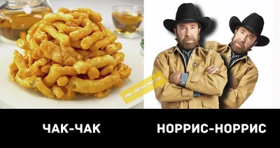 Чак Норрис | Пикабу