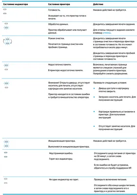 Принтер чеков не печатает... - Форум.Инфостарт