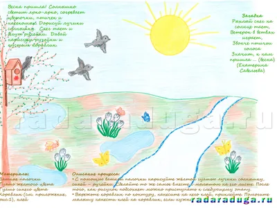 Лексическая тема «Весна. Признаки весны» Родителям рекомендуется: - п