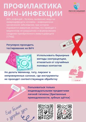 Профилактика ВИЧ-инфекции | Больница 13