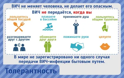 Профилактика ВИЧ-инфекции и других заболеваний