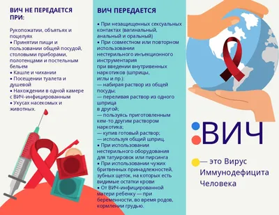 Профилактика ВИЧ-инфекции