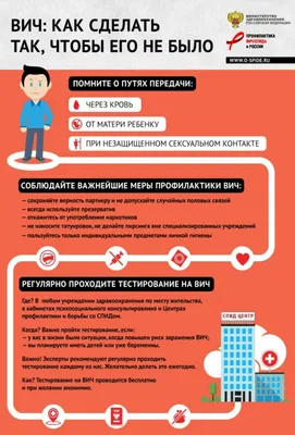 Профилактика ВИЧ-ИНФЕКЦИИ\"