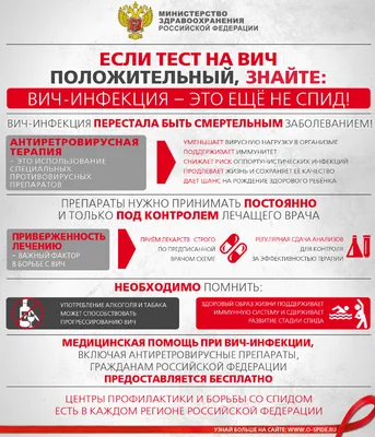 Профилактика ВИЧ - Ставропольская краевая станция переливания крови