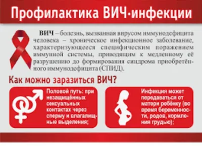 Профилактика ВИЧ инфекции.,