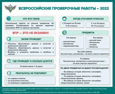 Профориентация школьников