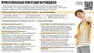 Профориентация. Как консультация по выбору профессии может помочь  подростку? | Рядом. Вопросы детскому психологу | Дзен