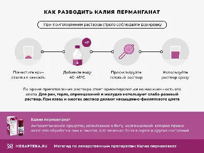 Капельница от алкогольной интоксикации | Здоровый Санкт-Петербург