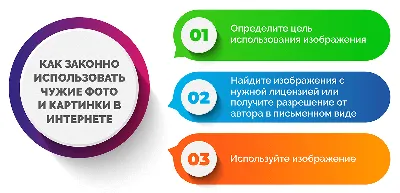 Как проверить изображение на авторские права | EZYBRAND - Товарные знаки и  патенты | Дзен