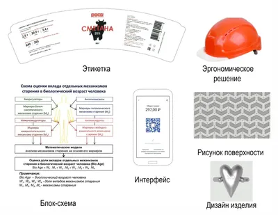 Об авторском праве на изображения – База Знаний Timeweb Community